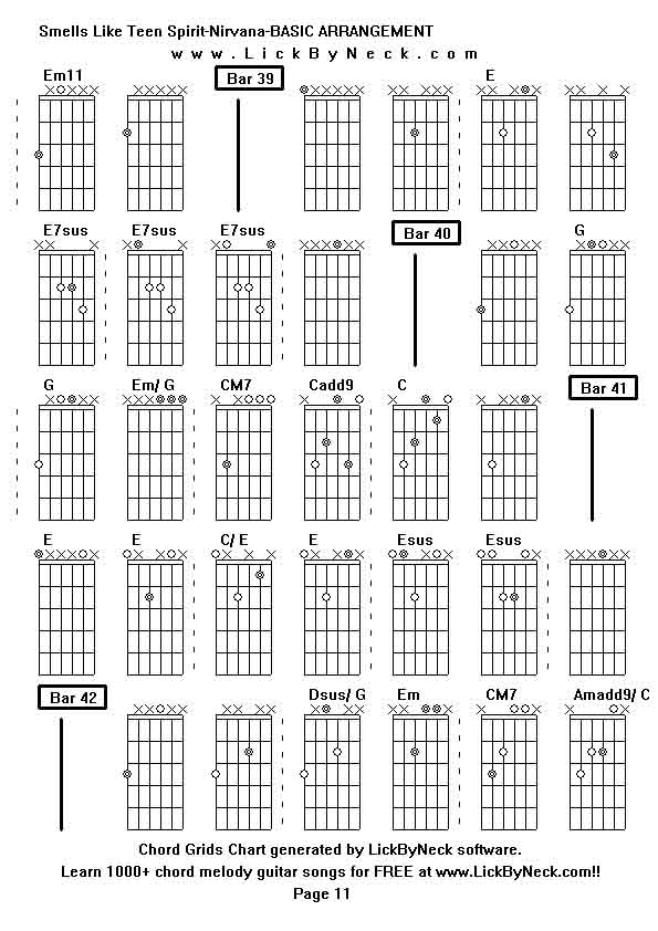 Chord Grids Chart of chord melody fingerstyle guitar song-Smells Like Teen Spirit-Nirvana-BASIC ARRANGEMENT,generated by LickByNeck software.